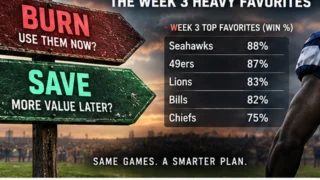 NFL Week 3 survivor strategy showing the decision between using a heavy favorite now or saving the team for later